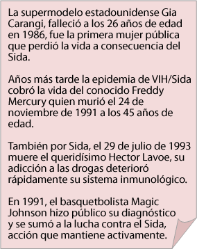 Folded Corner: La supermodelo estadounidense Gia Carangi, falleció a los 26 años de edad en 1986, fue la primera mujer pública que perdió la vida a consecuencia del Sida.    Años más tarde la epidemia de VIH/Sida cobró la vida del conocido Freddy Mercury quien murió el 24 de noviembre de 1991 a los 45 años de edad.    También por Sida, el 29 de julio de 1993 muere el queridísimo Hector Lavoe, su adicción a las drogas deterioró rápidamente su sistema inmunológico.    En 1991, el basquetbolista Magic Johnson hizo público su diagnóstico y se sumó a la lucha contra el Sida, acción que mantiene activamente.  