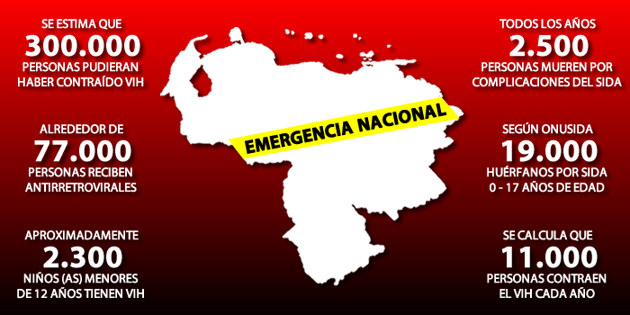 EMERGENCIA